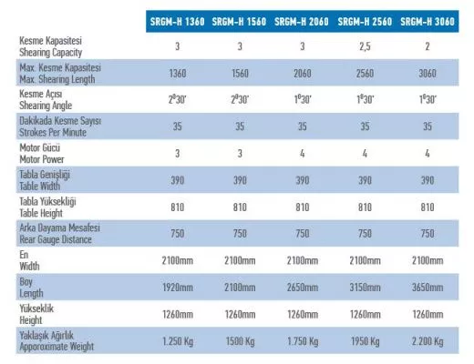 Электромеханическая гильотина Say Mak серии SRGM-H 1360
