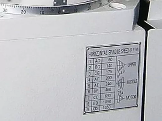 Фрезерный широкоуниверсальный станок MetalMaster DMM 7550CW