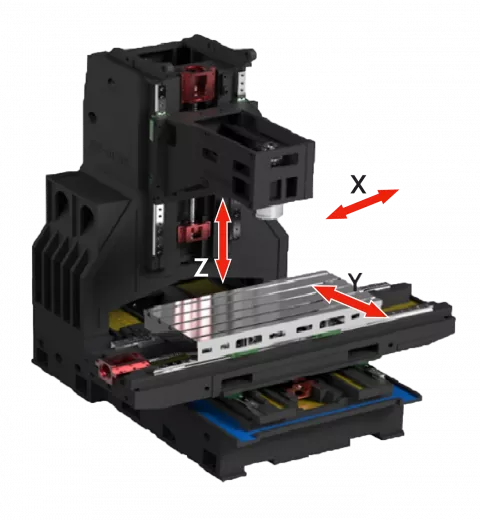 Вертикальный обрабатывающий центр DAHAN VMC1160
