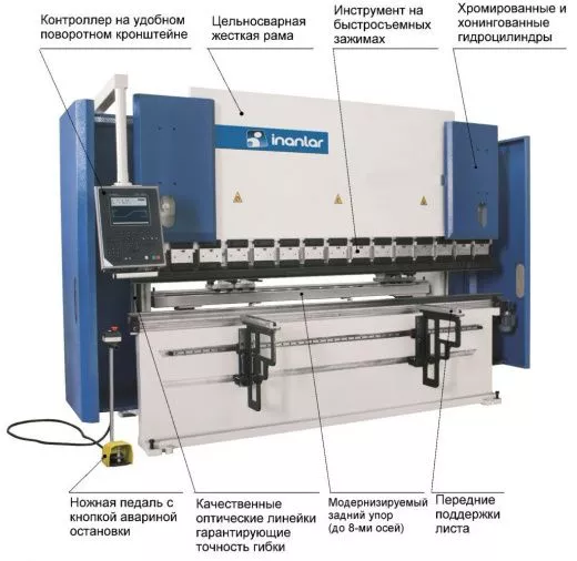 Листогибочный гидравлический пресс INANLAR CNC HAP 70.25/21